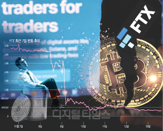 [FTX ȭ  ] `糪 ` ư FTX Ļꡦ  9 `ũ`  û